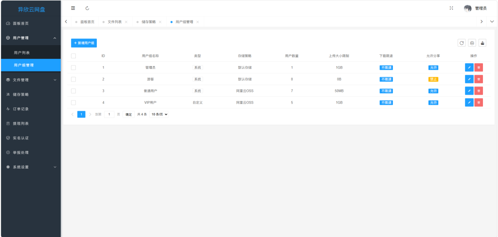 图片[2]-运营级不限速网盘-七月云