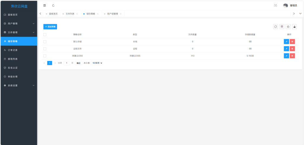 图片[5]-运营级不限速网盘-七月云