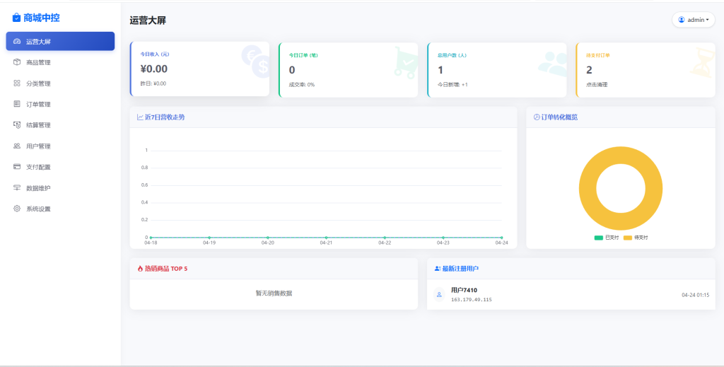 图片[4]-14合1代付系统-七月云